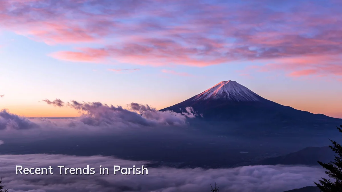 Recent Trends in Parish